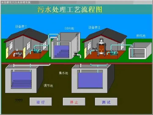 一般的汙水處理方式